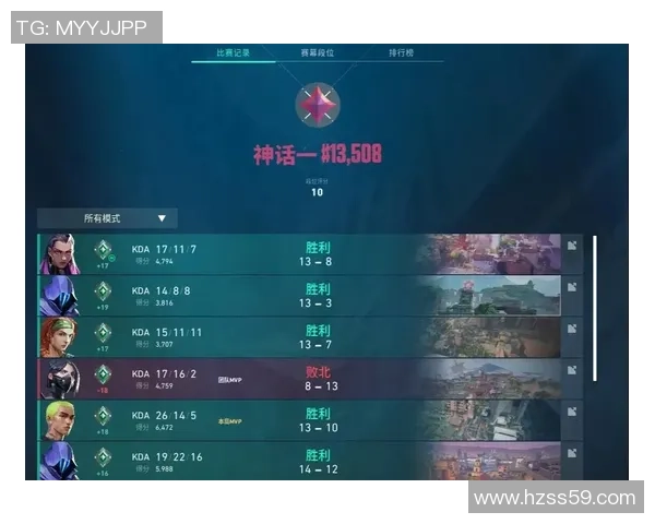 无畏契约赛事系统解析与段位排名机制深度剖析